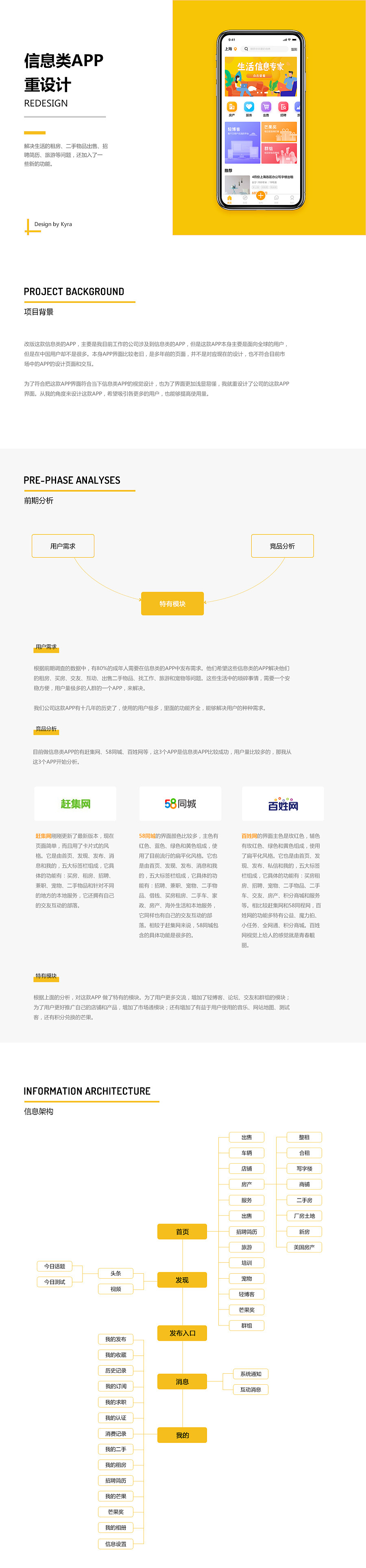 App设计 · 入春集（图ZMTUyMjI1MTUy） - APP界面 - 站酷设计师黑马青年原创素材 - 站酷ZCOOL