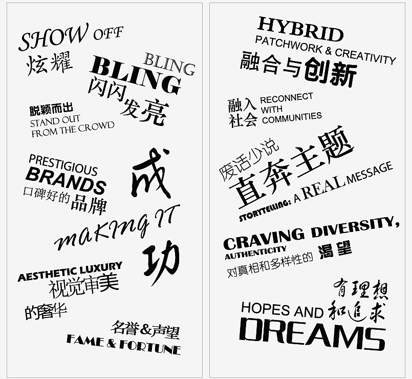 Symrise的几张背景墙设计