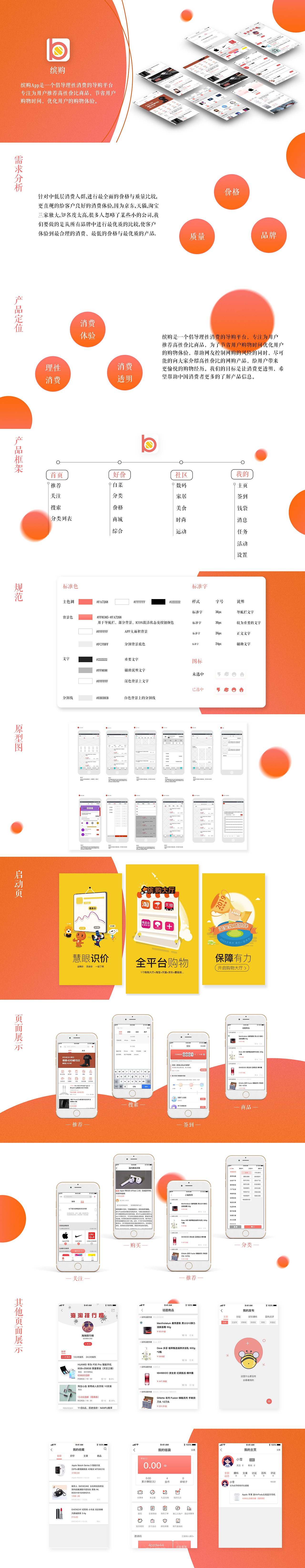 APP作品集（图ZMTY3MDEzNDk2） - APP界面 - 站酷设计师cookae原创素材 - 站酷ZCOOL