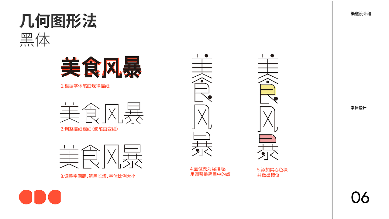 关于美食风暴的N种可能性