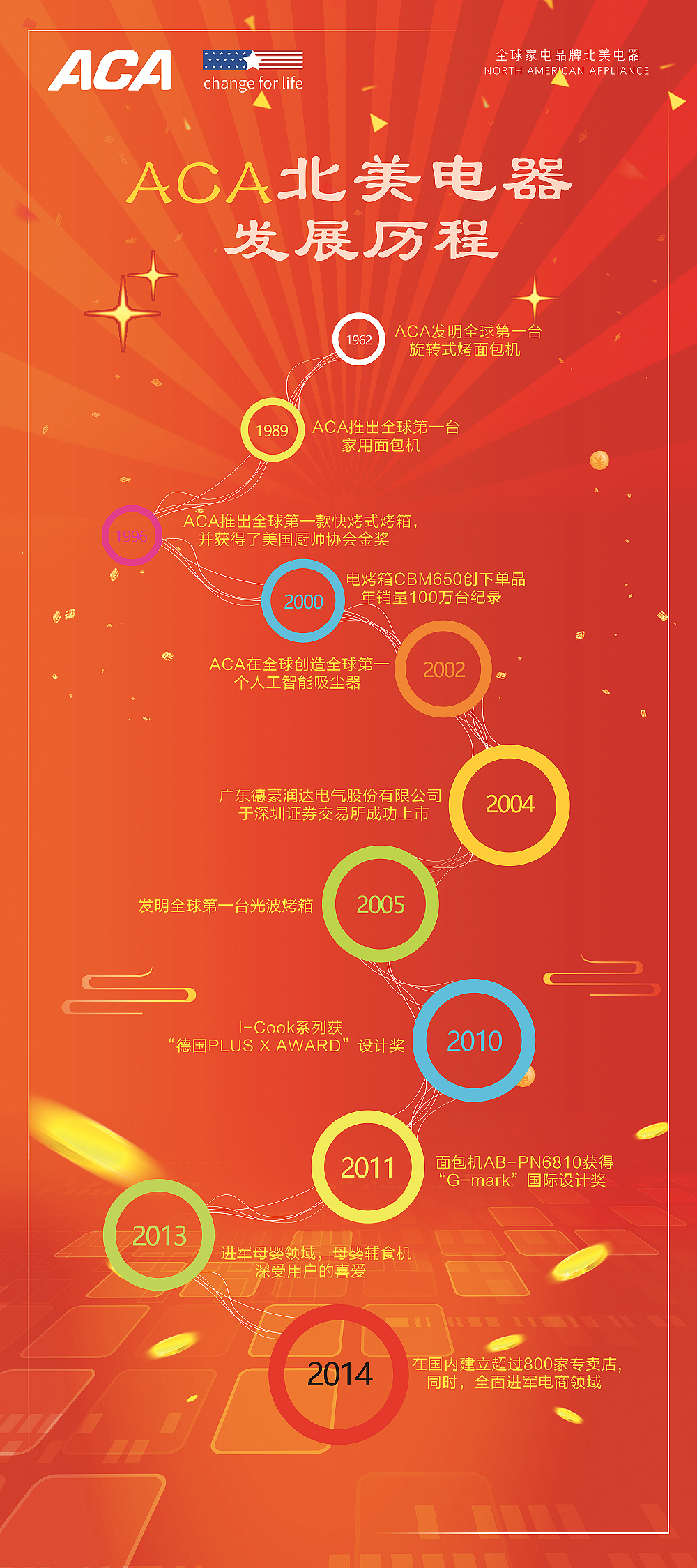 易拉宝（图ZMTA2NjIxODQ4） - 海报 - 站酷设计师PinkCloud_妮原创素材 - 站酷ZCOOL