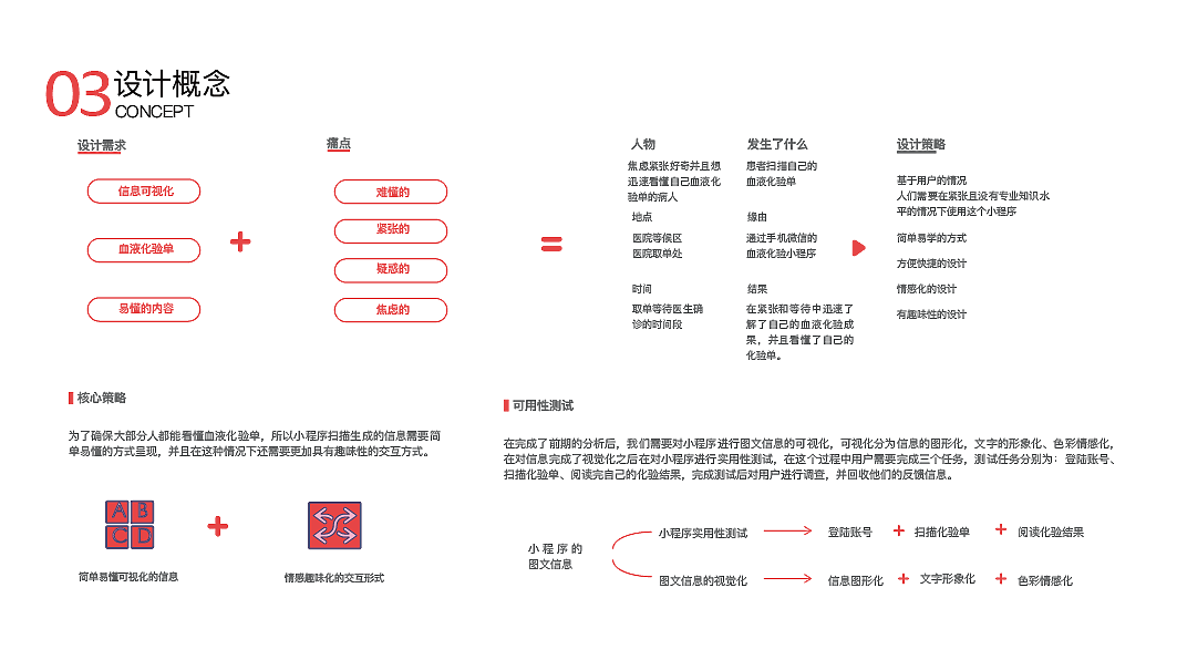 交互设计作品集（图ZMTgwODgxODM2） - 交互/UE - 站酷设计师Z24129365原创素材 - 站酷ZCOOL
