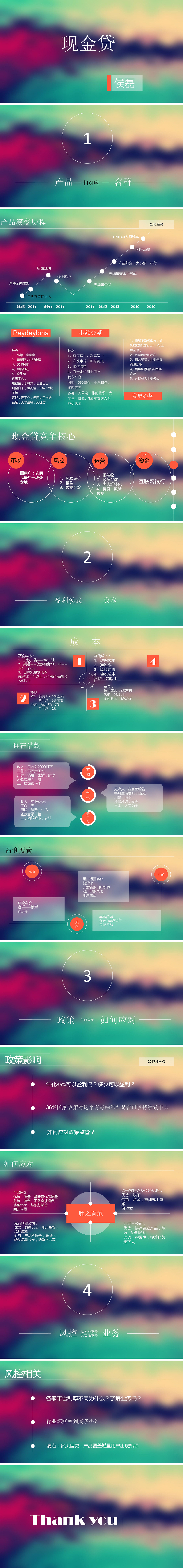 神玉集团消费金融事业部总经理 侯磊演讲PPT（图ZOTI4NDk0NDA=） - 其他 - 站酷设计师蓝雨峰010原创素材 - 站酷ZCOOL
