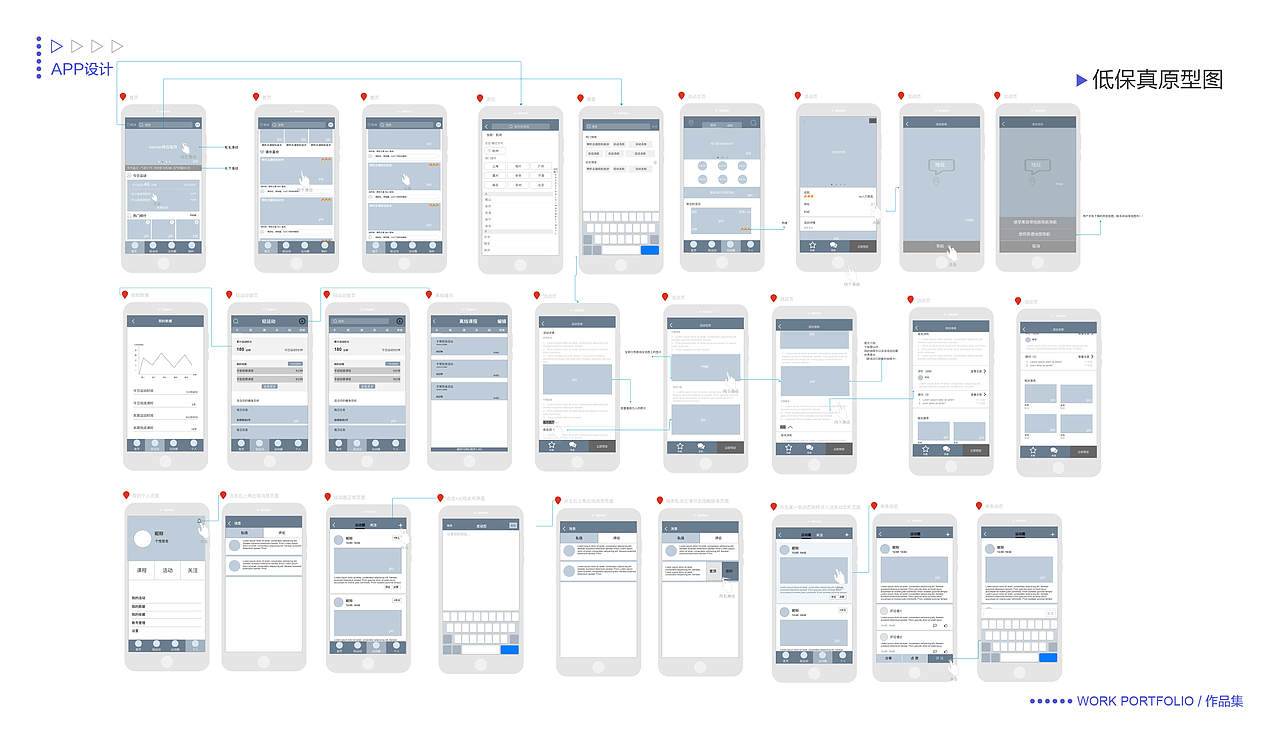 个人设计作品合集