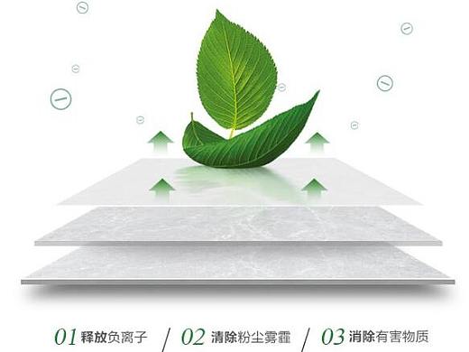 瓷砖解剖图-系列
