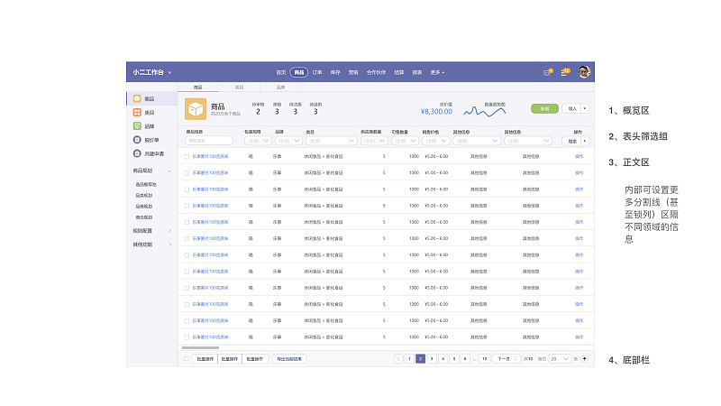 HAWK 供应链工作台设计语言及开发框架整体