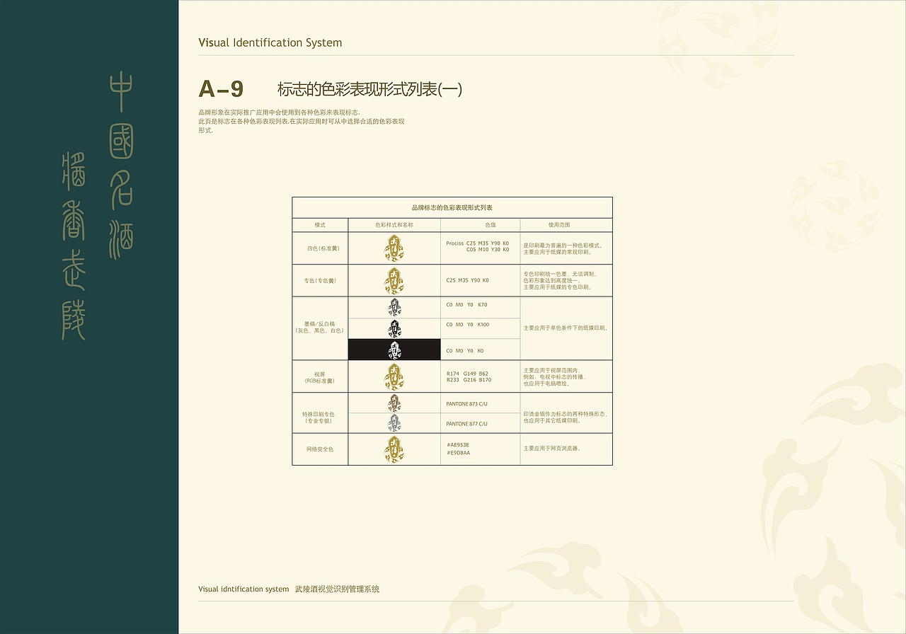 品牌VI基础部分