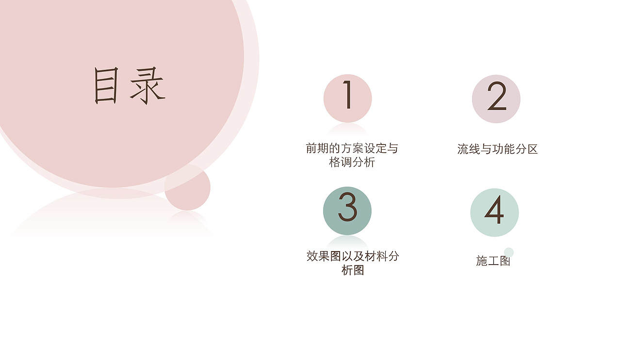 35平室内空间小清新设计（图ZMTYxMzA2MzQ4） - 家装设计 - 站酷设计师贝尔的兔纸原创素材 - 站酷ZCOOL