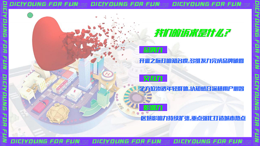 商业购物中心城市π计划—抖音创意营销策划方案-41P（图ZMzIzMjU3NDcy） - 文案/策划 - 站酷设计师精英策划圈原创素材 - 站酷ZCOOL