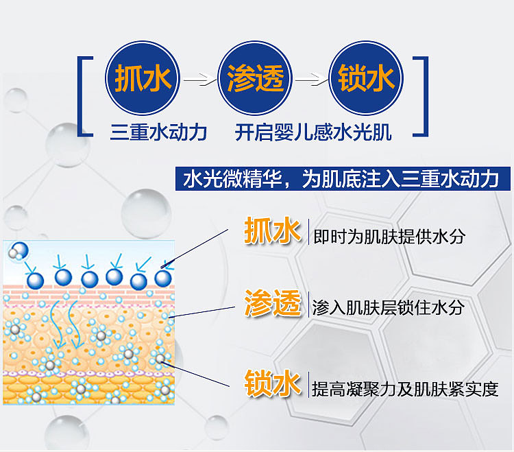媄妍之钥水光针