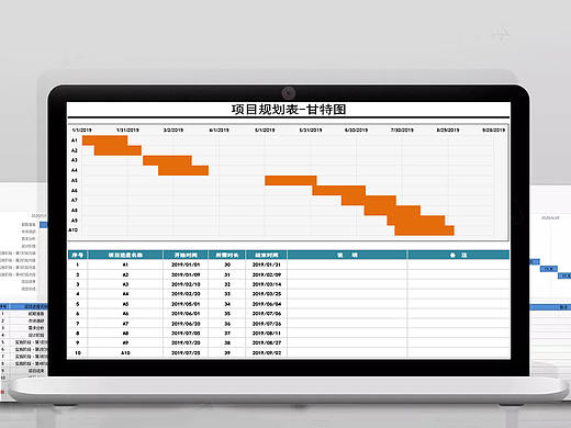 创意自动刷新公司项目规划表甘特图Excel表格