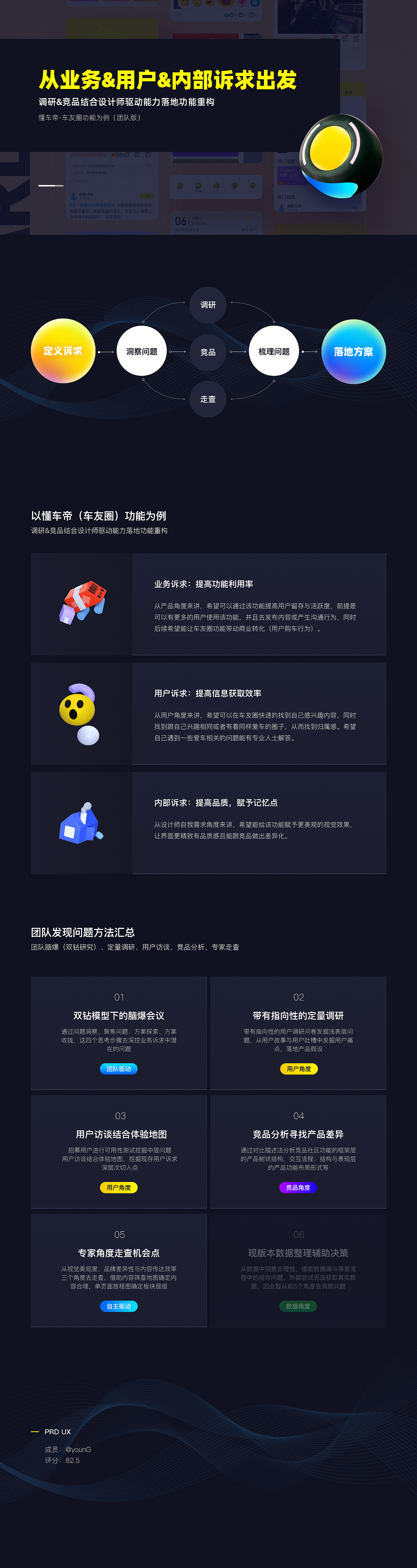 从业务&用户&内部诉求出发的优化策略（懂车帝车友圈）（图ZMjA5ODMxNDU2） - APP界面 - 站酷设计师孔雅轩LineVision原创素材 - 站酷ZCOOL