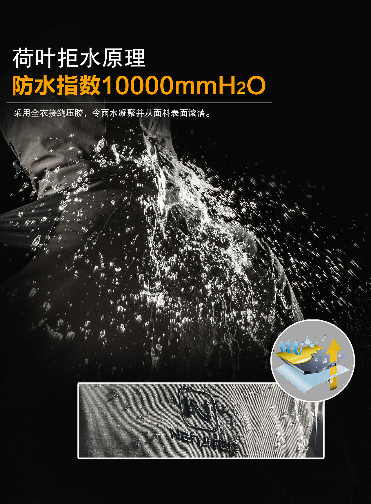 南极人冲锋衣拍摄设计详情合成设计