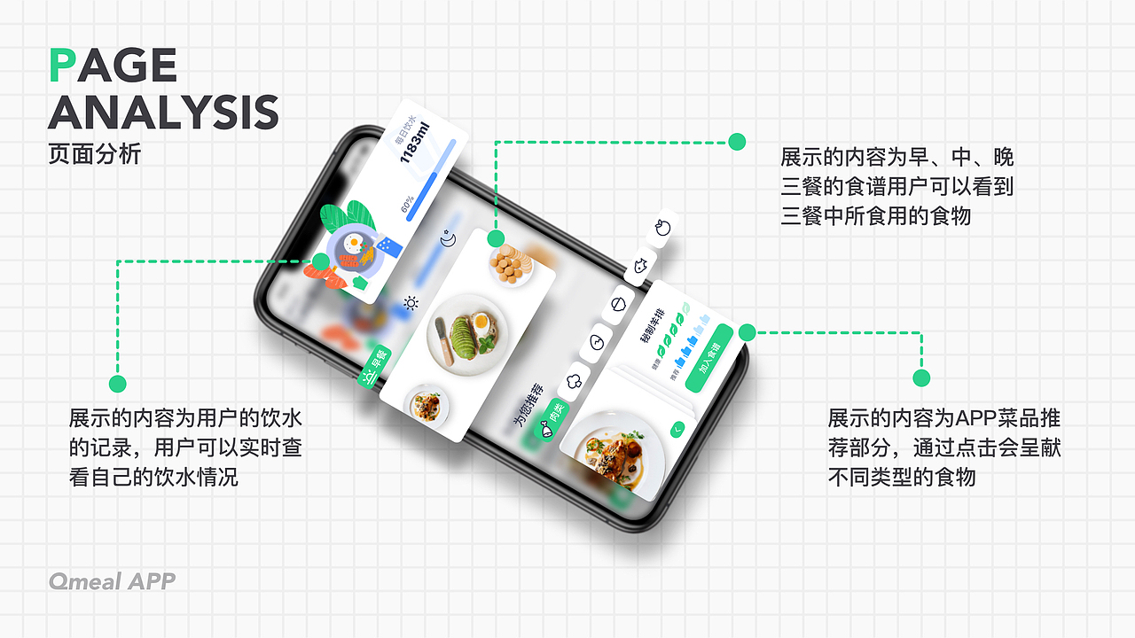 Qmeal健康饮食类APP