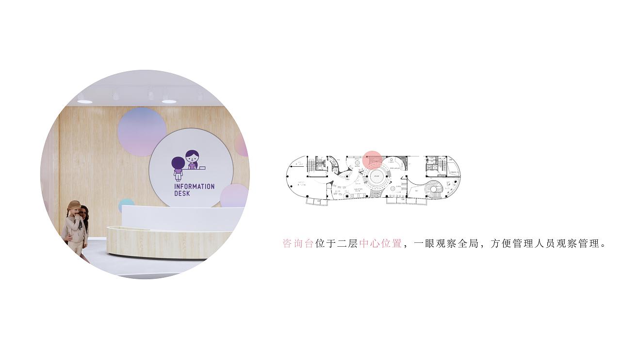 妇女儿童活动中心（图ZMjQxMDM1MjQ4） - 家装设计 - 站酷设计师庄SIR创意设计原创素材 - 站酷ZCOOL