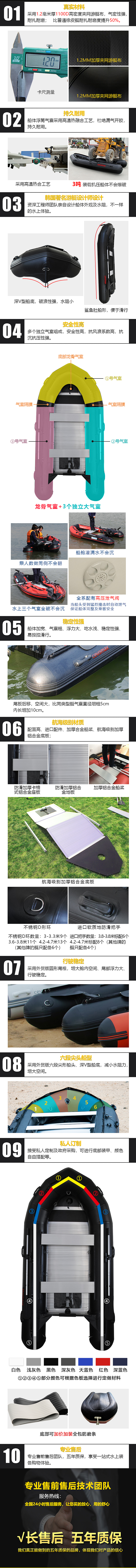 电商淘宝详情页（图ZMTE2NTI4NzY4） - 电商 - 站酷设计师Arzu婧妞儿原创素材 - 站酷ZCOOL