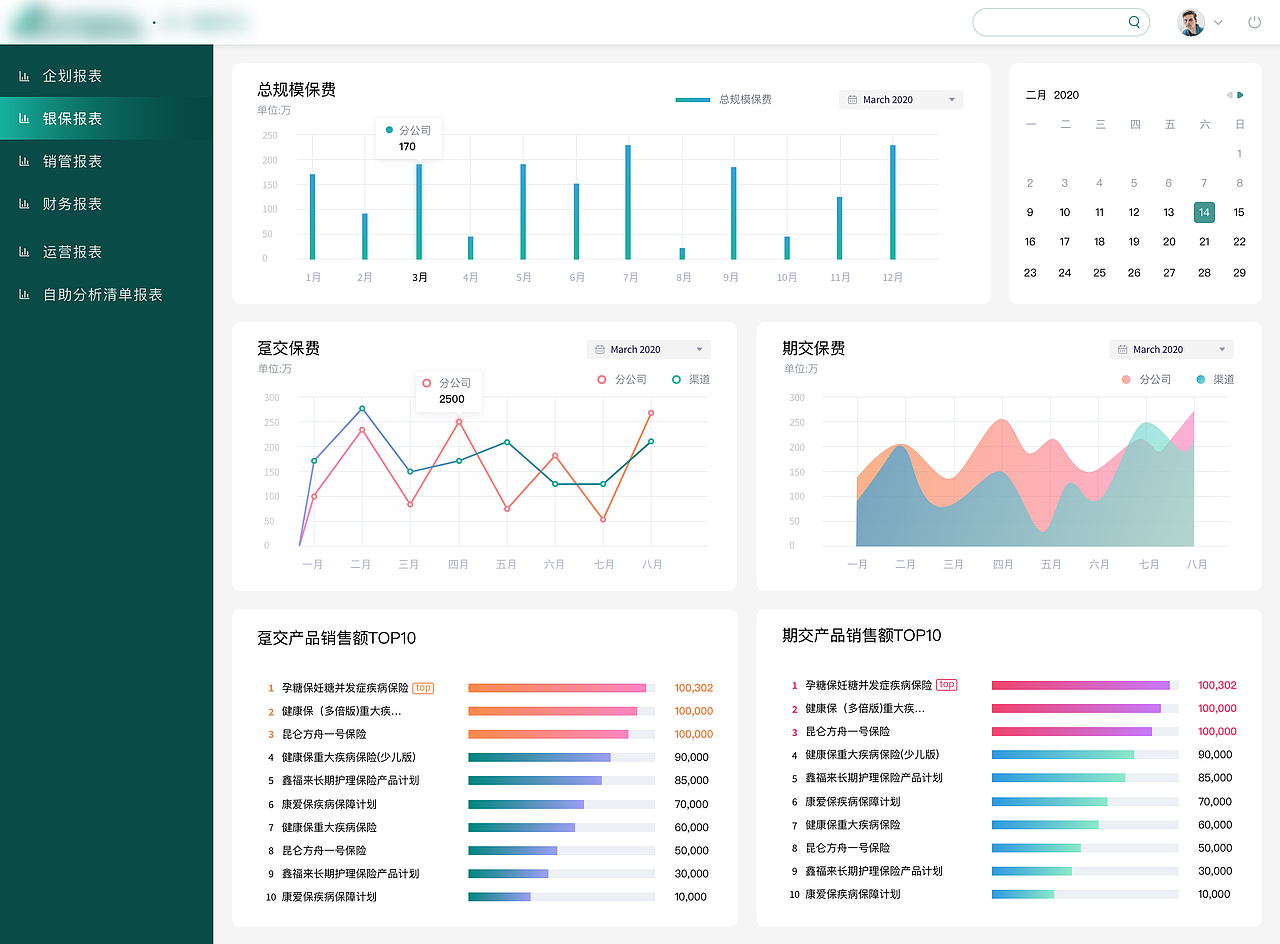 后台界面设计（图ZMjI3NjE2NjM2） - 软件界面 - 站酷设计师设计界的小垃圾原创素材 - 站酷ZCOOL