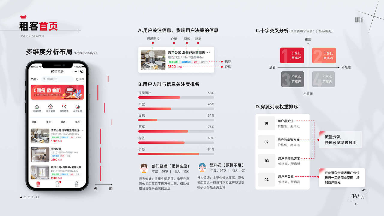 2021【设计沉淀】