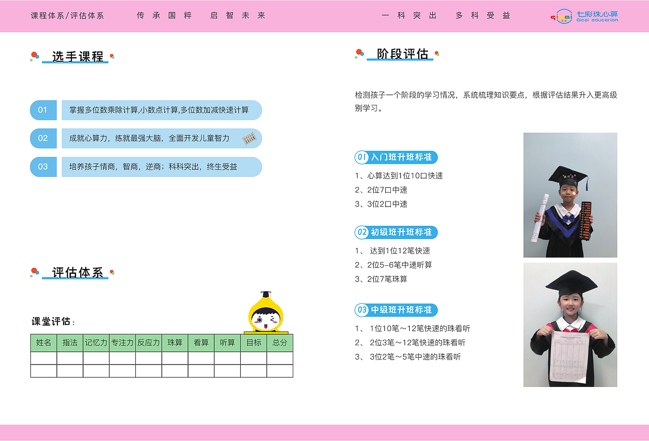 产品手册（图ZMjM0ODI0MjE2） - 书籍/画册 - 站酷设计师GD菲儿原创素材 - 站酷ZCOOL