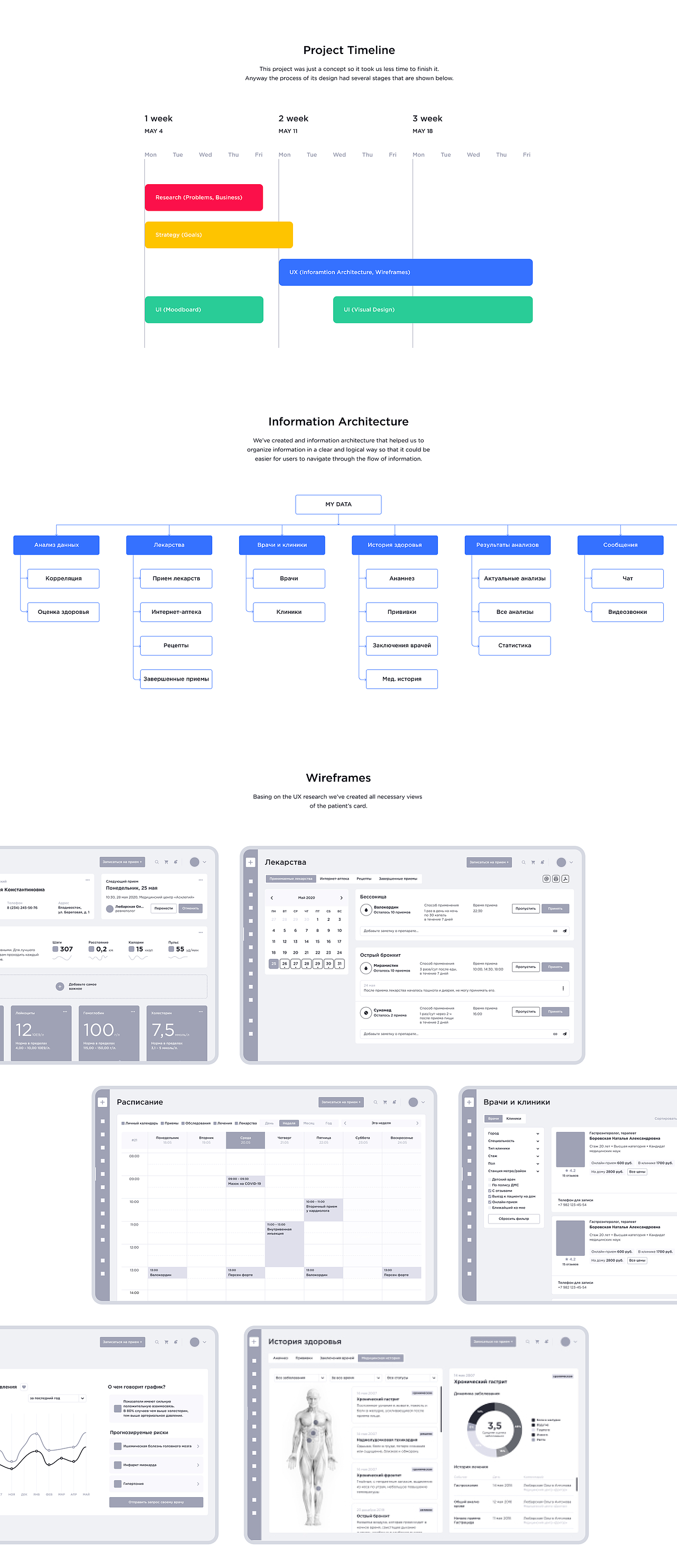 Future Health Design（图ZMjQ1NDIyNjgw） - APP界面 - 站酷设计师Blue_Ant原创素材 - 站酷ZCOOL