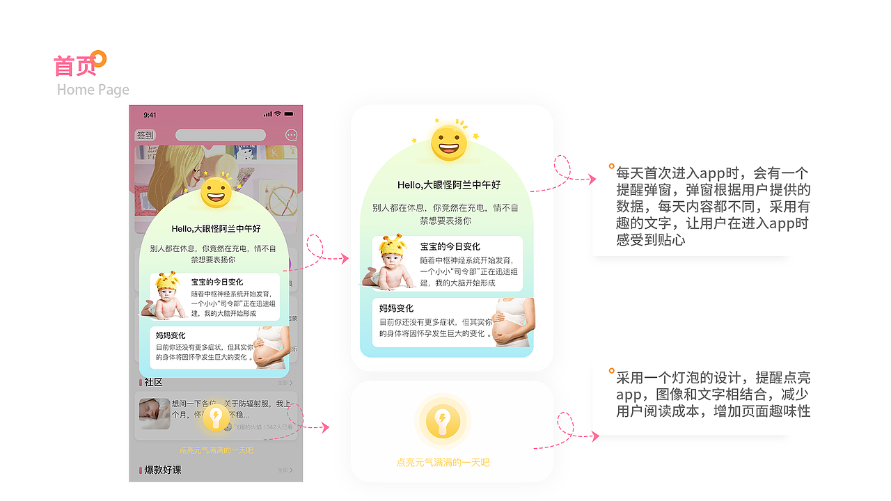 象妮母婴app项目（图ZMTk2MjU2NTk2） - APP界面 - 站酷设计师大眼怪阿兰原创素材 - 站酷ZCOOL