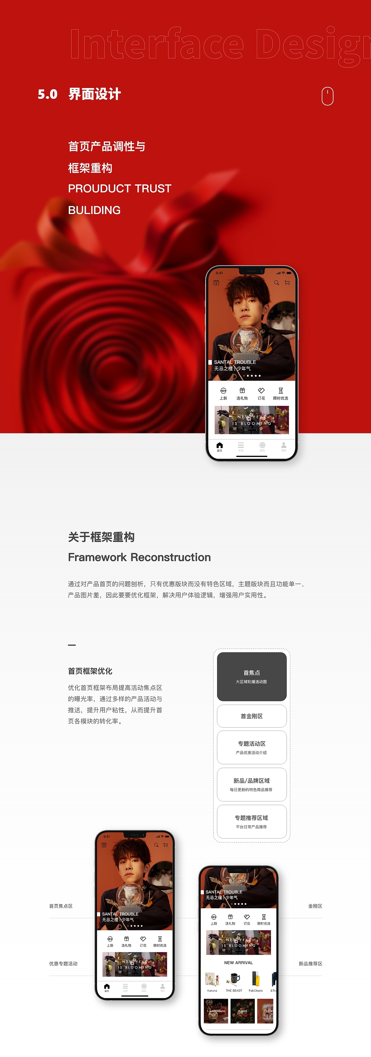 礼物国APP2.0设计重构/品牌升级