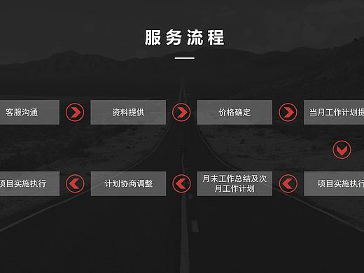 品牌类合作是找企划服务公司还是品牌策划公司