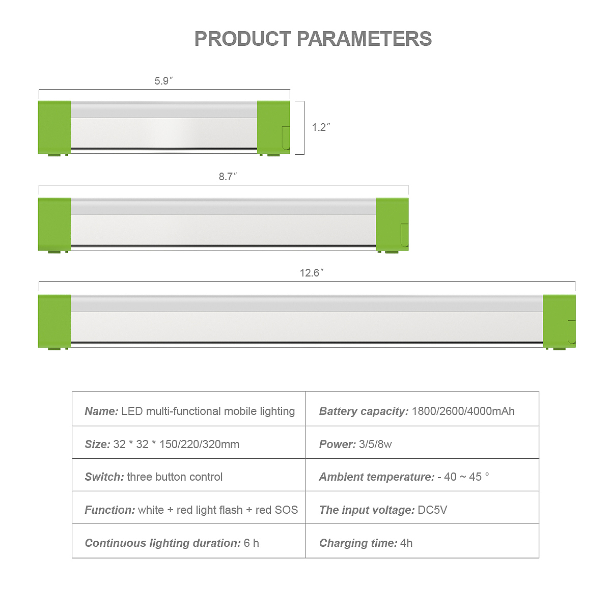3C类产品海报设计(微信推送、亚马逊)