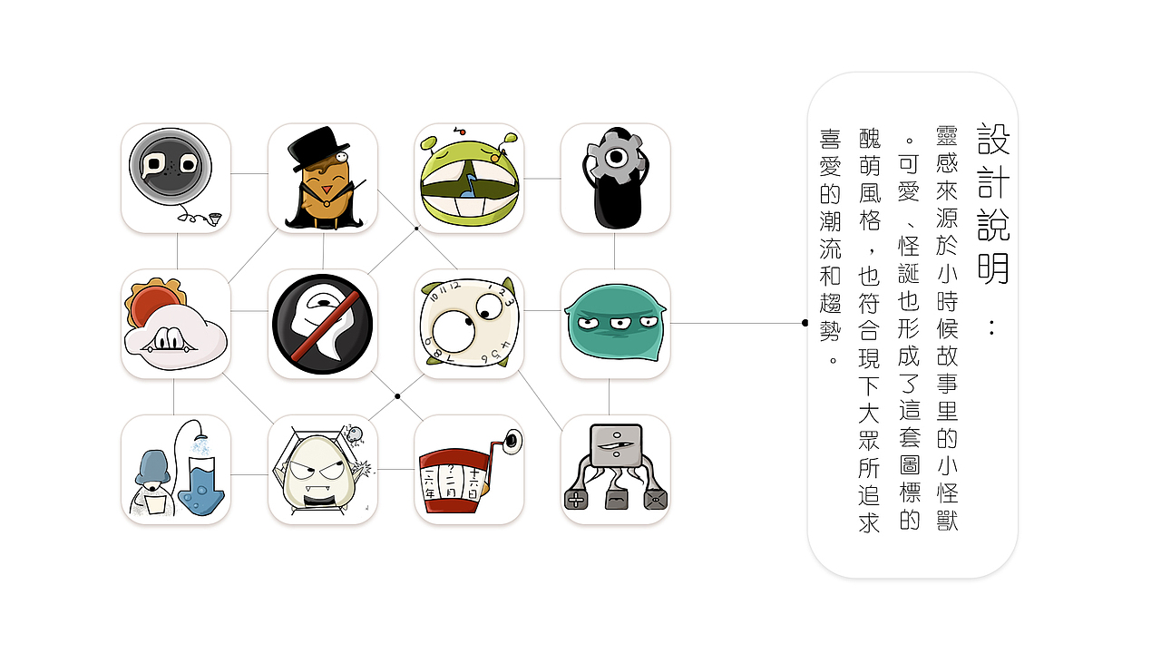 原创主题图标设计说明（图ZNjM1MTU4OTY=） - 图标 - 站酷设计师哈哈大脸喵原创素材 - 站酷ZCOOL