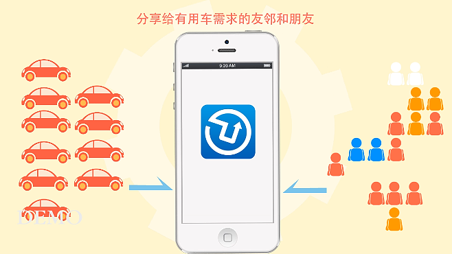 友友租车宣传微动画（图ZMTk4MjcyODA=） - 短片 - 站酷设计师thisin原创素材 - 站酷ZCOOL