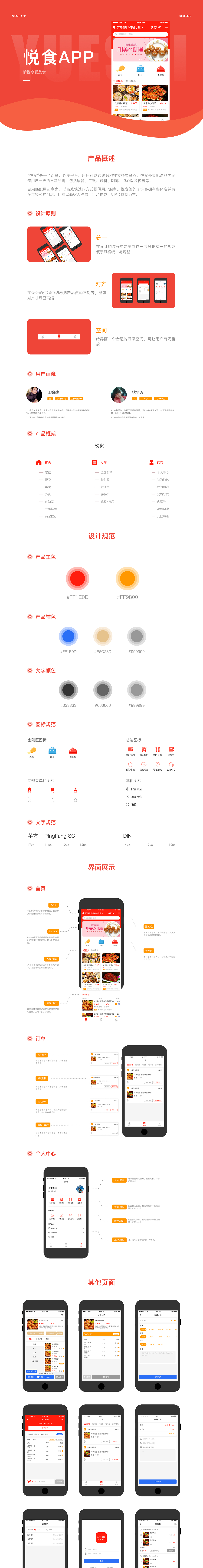 悅食app（圖ZMjMzMjcyODk2） - APP界面 - 站酷設(shè)計(jì)師鶴鯊原創(chuàng)素材 - 站酷ZCOOL
