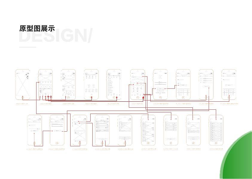 南希小姐姐--UI-小程序/APP作品集（图ZMTk1ODM1OTky） - APP界面 - 站酷设计师南希258原创素材 - 站酷ZCOOL
