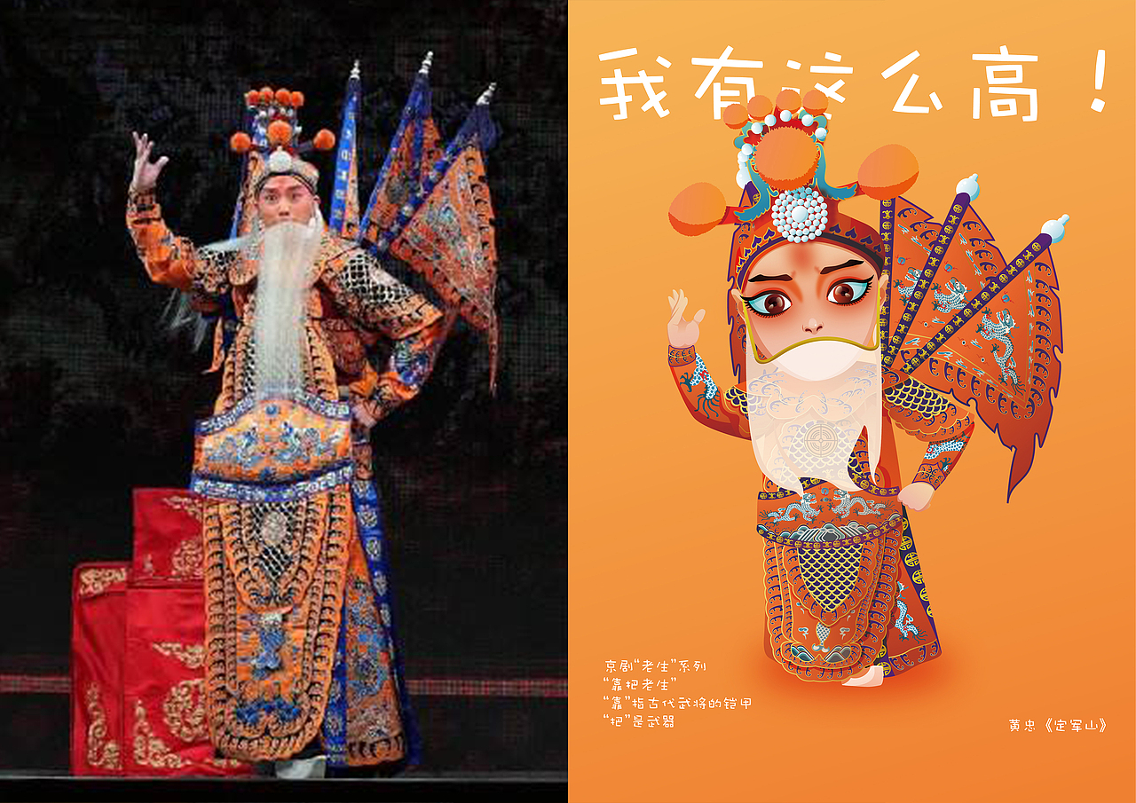 京剧老生系列之二（图ZMTg2Nzc5OTY0） - 创作习作 - 站酷设计师巴橘大兔原创素材 - 站酷ZCOOL