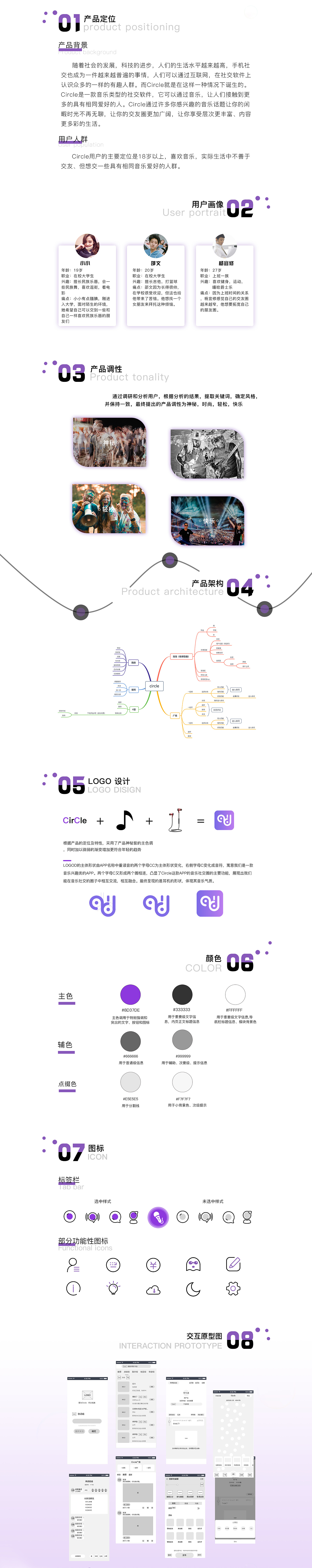 APP展示-circle（图ZMTkwODIyODMy） - APP界面 - 站酷设计师大haha原创素材 - 站酷ZCOOL