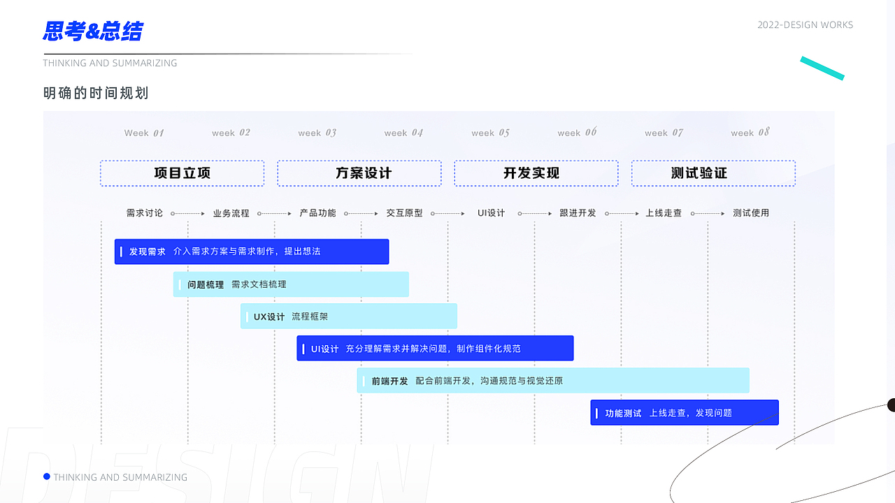 UI(图ZMjkyMjYzMzA0) - 其他UI - 站酷设计师潮栖设计原创素材 - 站酷ZCOOL