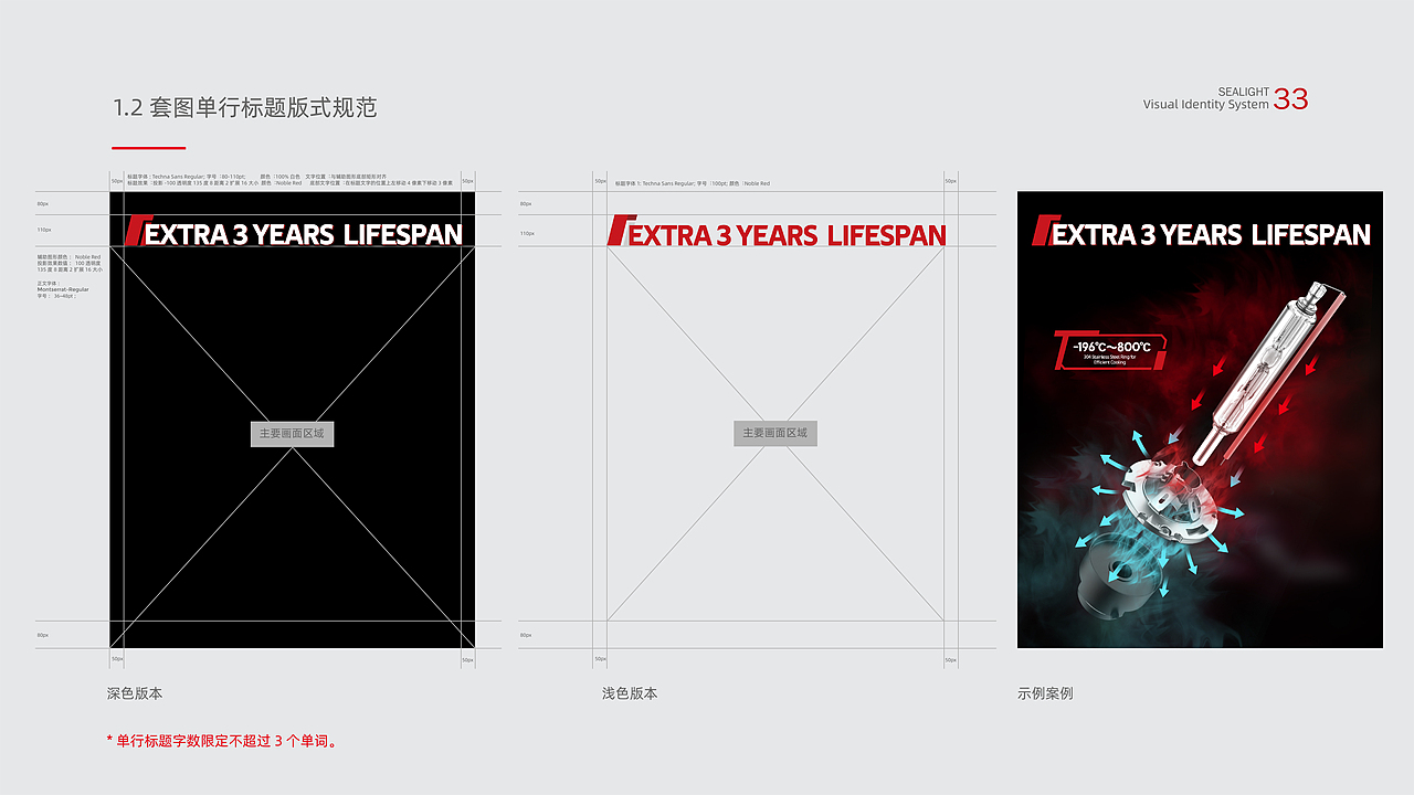 亚马逊汽配品牌VI