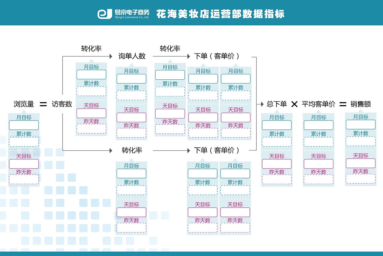 2012~2013.6 工作图集（专题）（图ZMTAwMDY5MzI=） - 电商 - 站酷设计师JESSICA_H原创素材 - 站酷ZCOOL