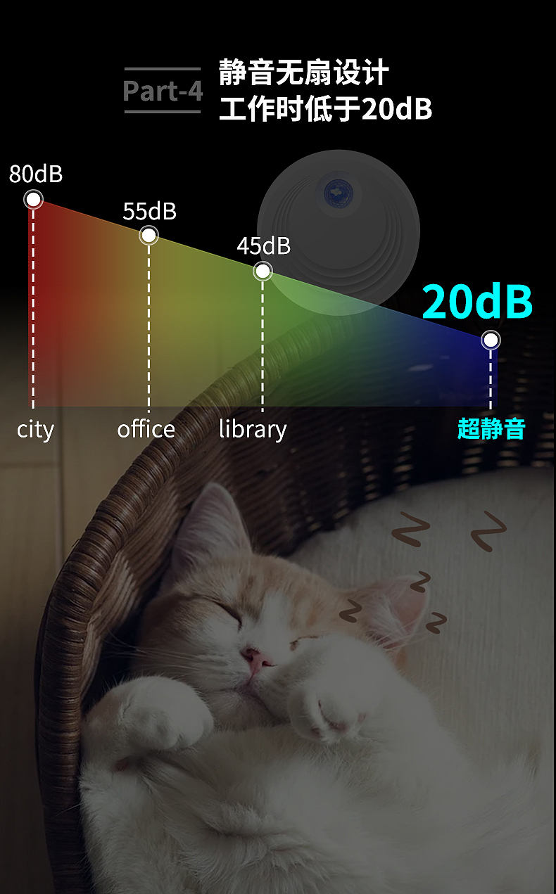 猫猫除味盒