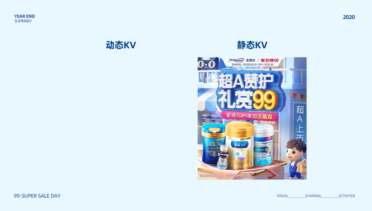 2020—电商作品总结