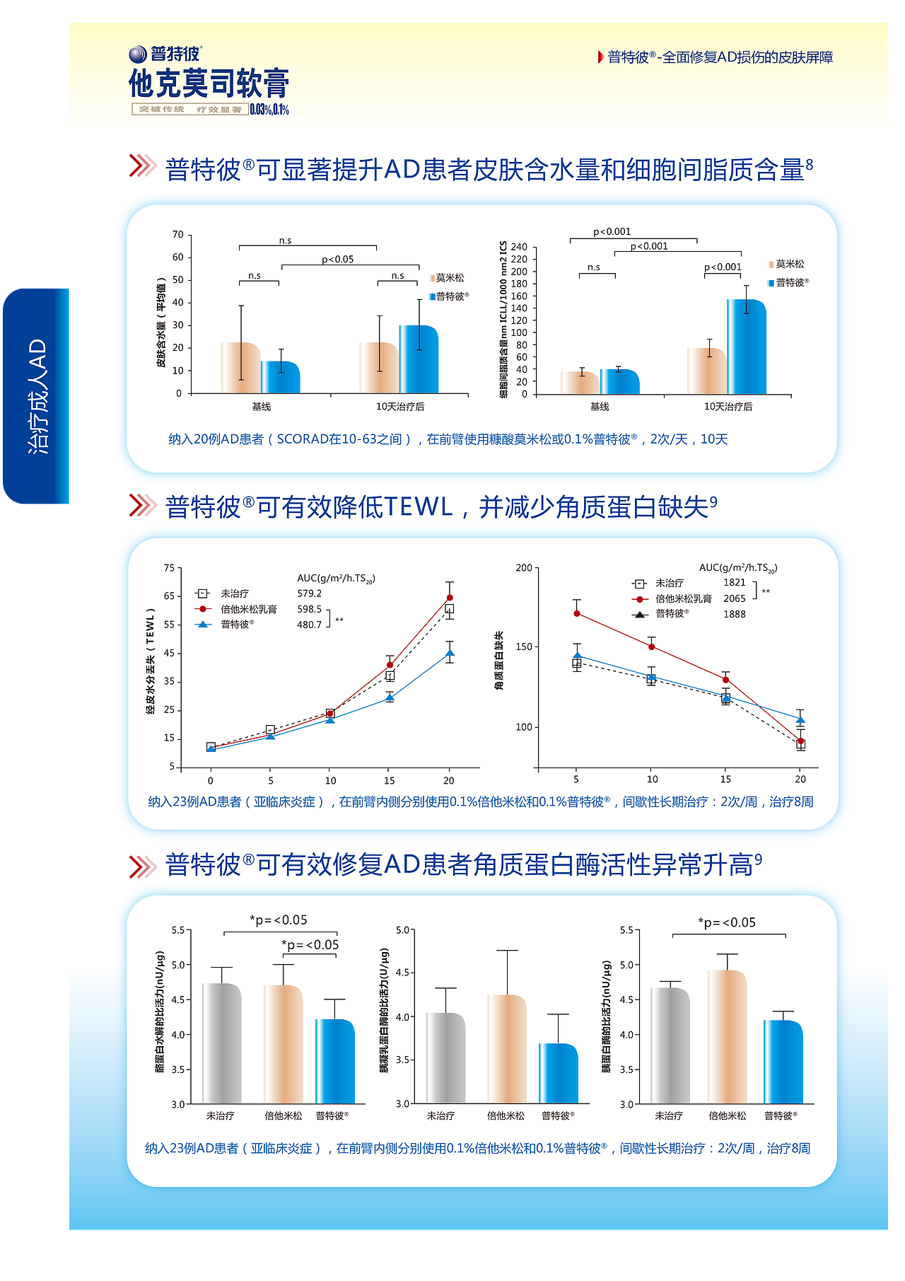 未分类其他设计