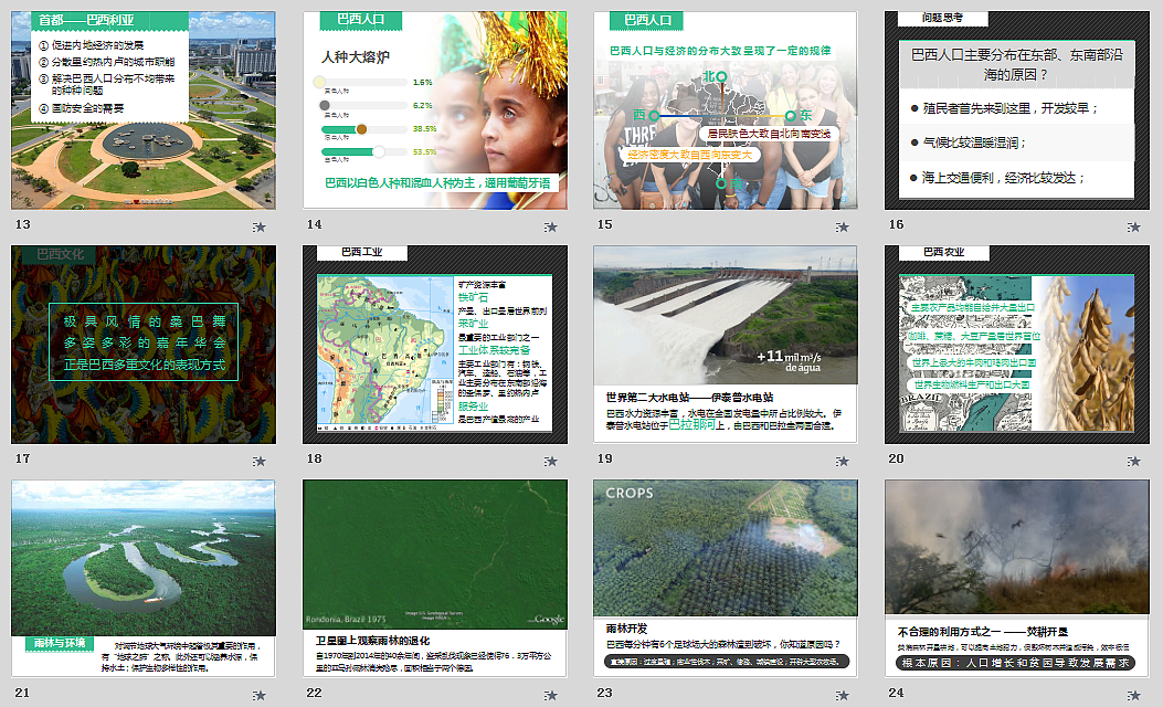 地理课件研究-巴西（图ZMTYxMDMwMDgw） - PPT/Keynote - 站酷设计师乔方原创素材 - 站酷ZCOOL