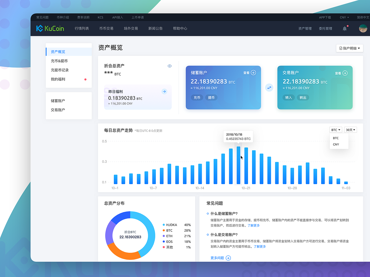 国际数字货币交易所KuCoin 2.0产品设计（图ZMTUxNjEzNzc2） - 企业官网 - 站酷设计师小野Evan原创素材 - 站酷ZCOOL