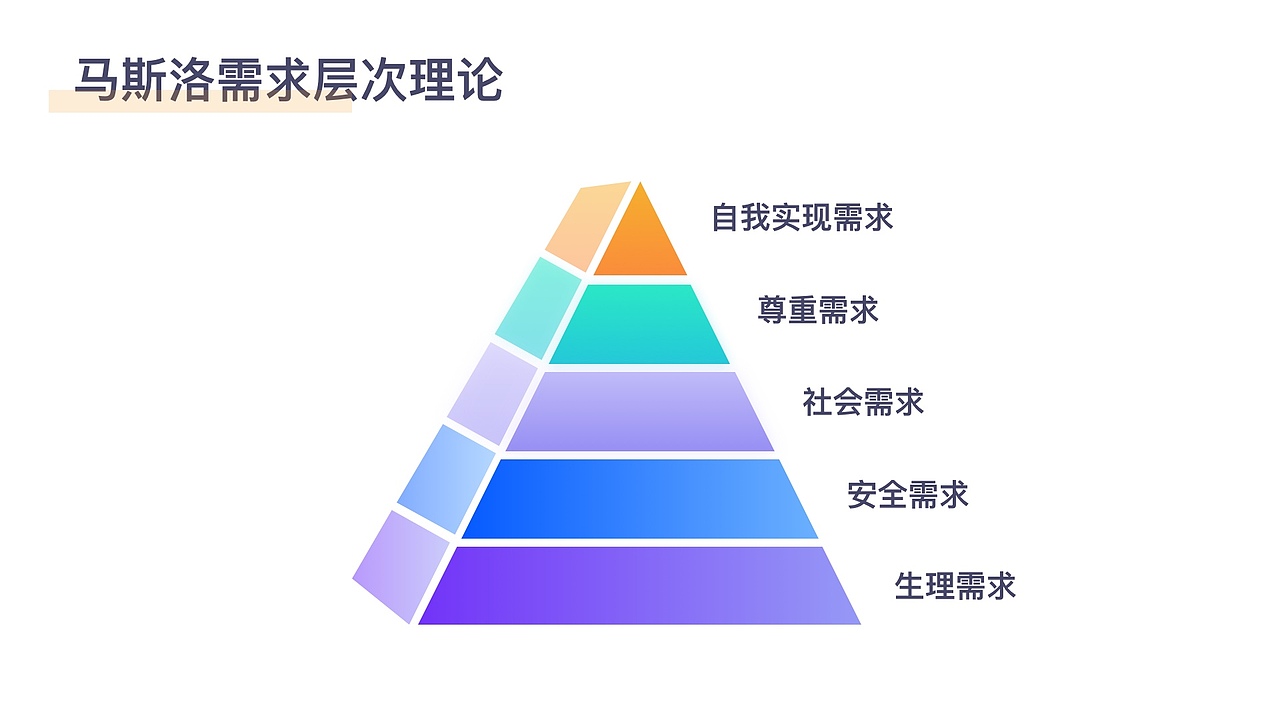 设计分享（一）（图ZMjE5NTg0NDAw） - 其他UI - 站酷设计师晚安野猫子原创素材 - 站酷ZCOOL