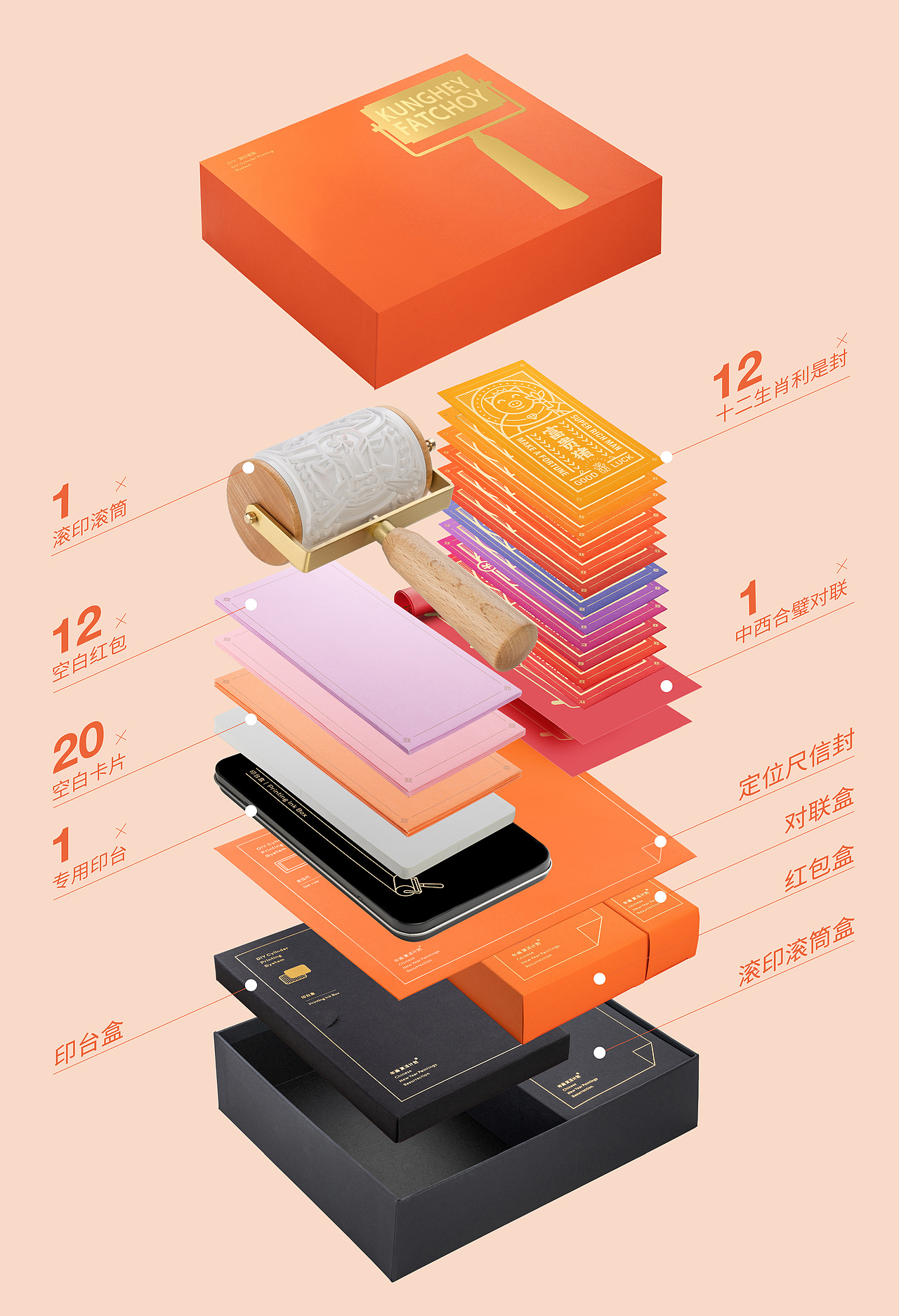 慢物质新年礼 | 2021,全力以富