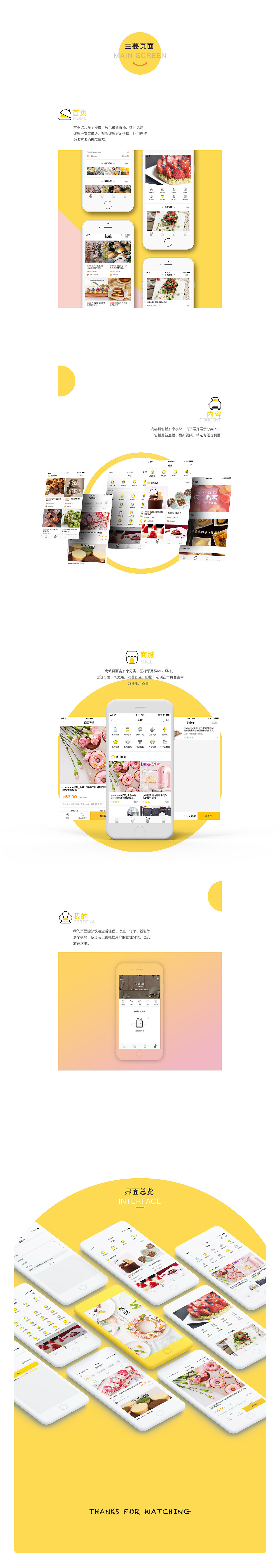 app（图ZMTM5OTA1ODg0） - APP界面 - 站酷设计师小富婆yzh原创素材 - 站酷ZCOOL