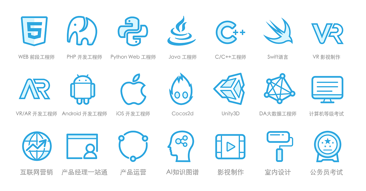 icon图标