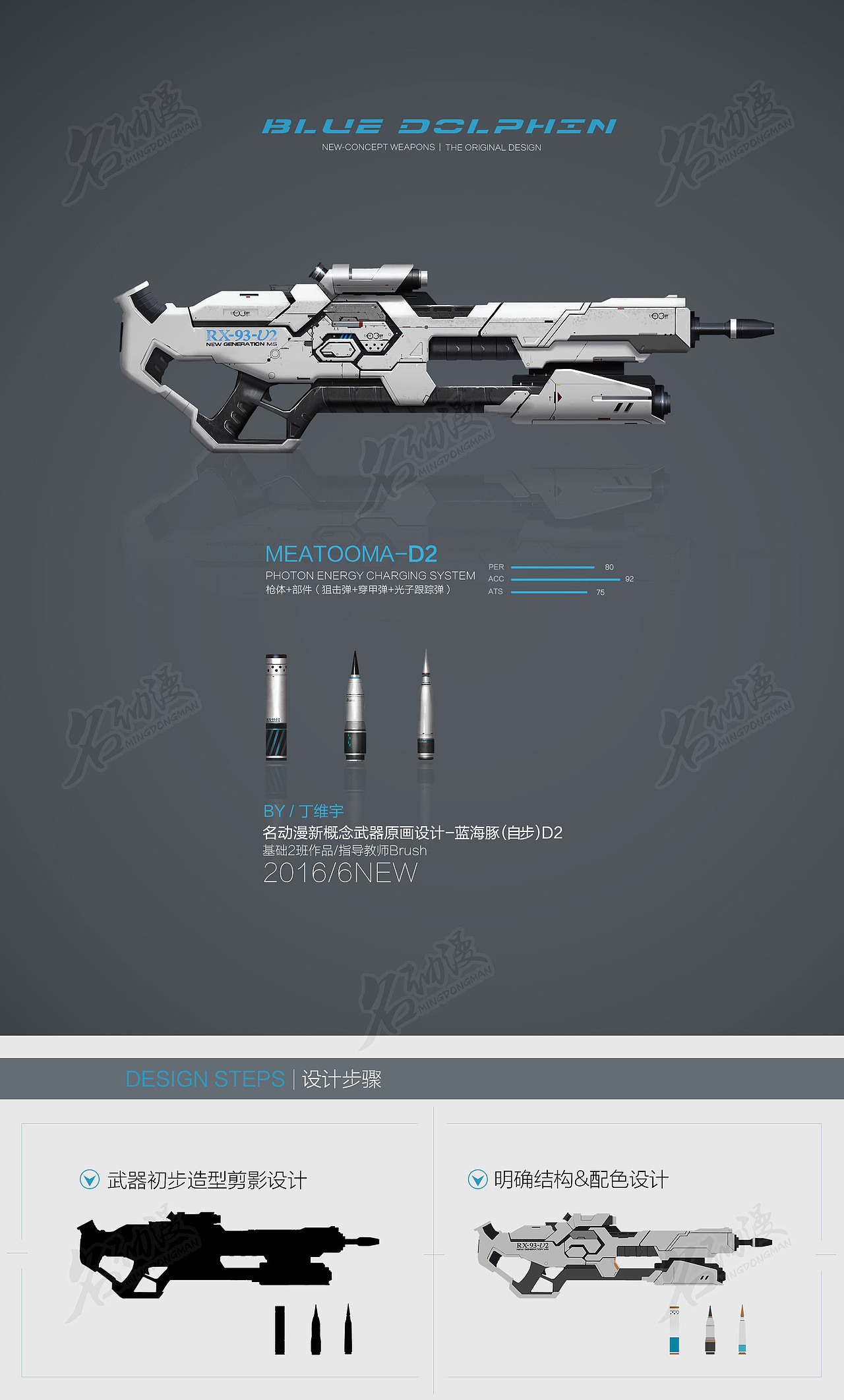 未来科幻概念突击步枪_名动漫cg数娱-站酷zcool