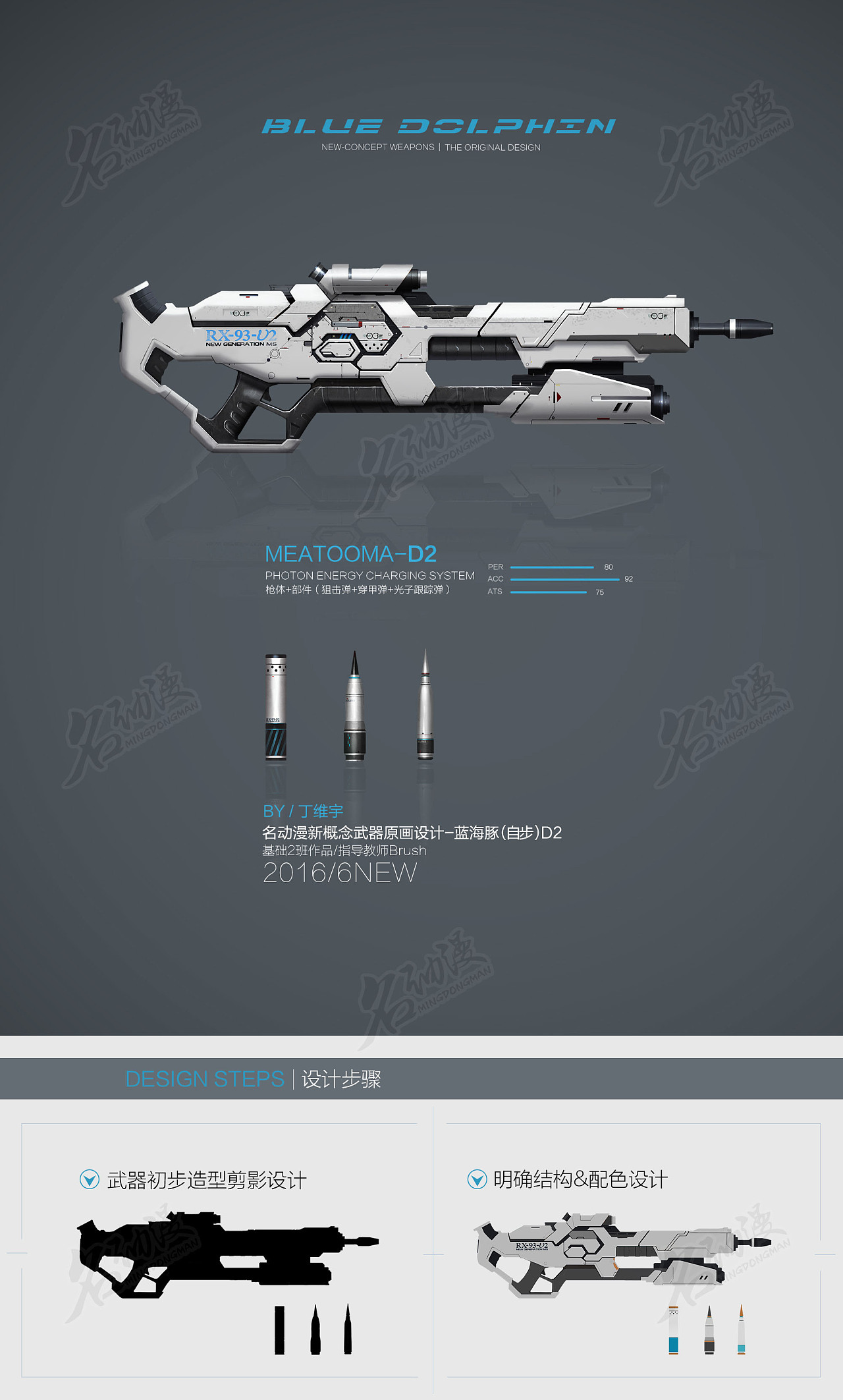 未来科幻概念突击步枪_名动漫cg数娱-站酷zcool