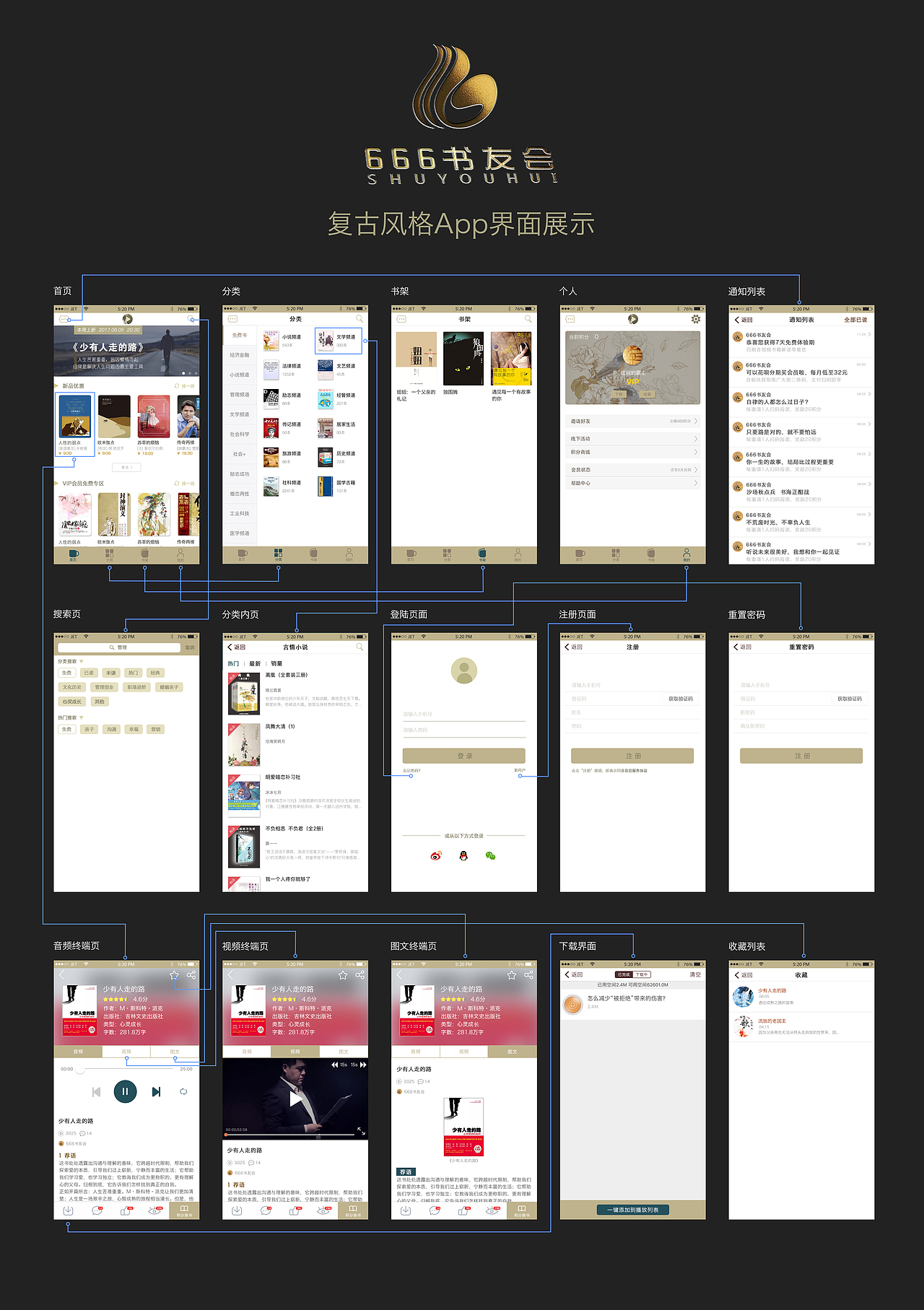 APP界面（图ZODkwMTQxNjA=） - APP界面 - 站酷设计师周五六原创素材 - 站酷ZCOOL