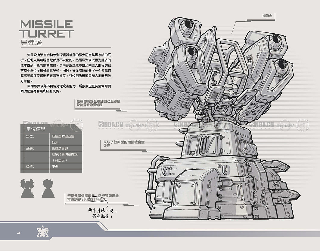 《星际争霸II:战地手册》公益汉化（图ZNDEzMjM5OTY=） - 书籍/画册 - 站酷设计师星之灵原创素材 - 站酷ZCOOL